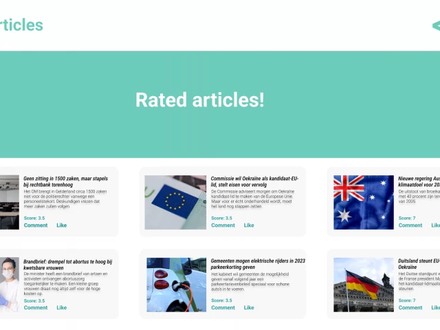 Screenshot voor project Rated Articles