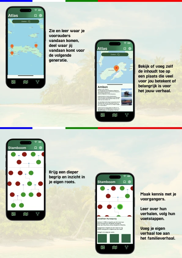 Screenshot voor project Molukse Koffer
