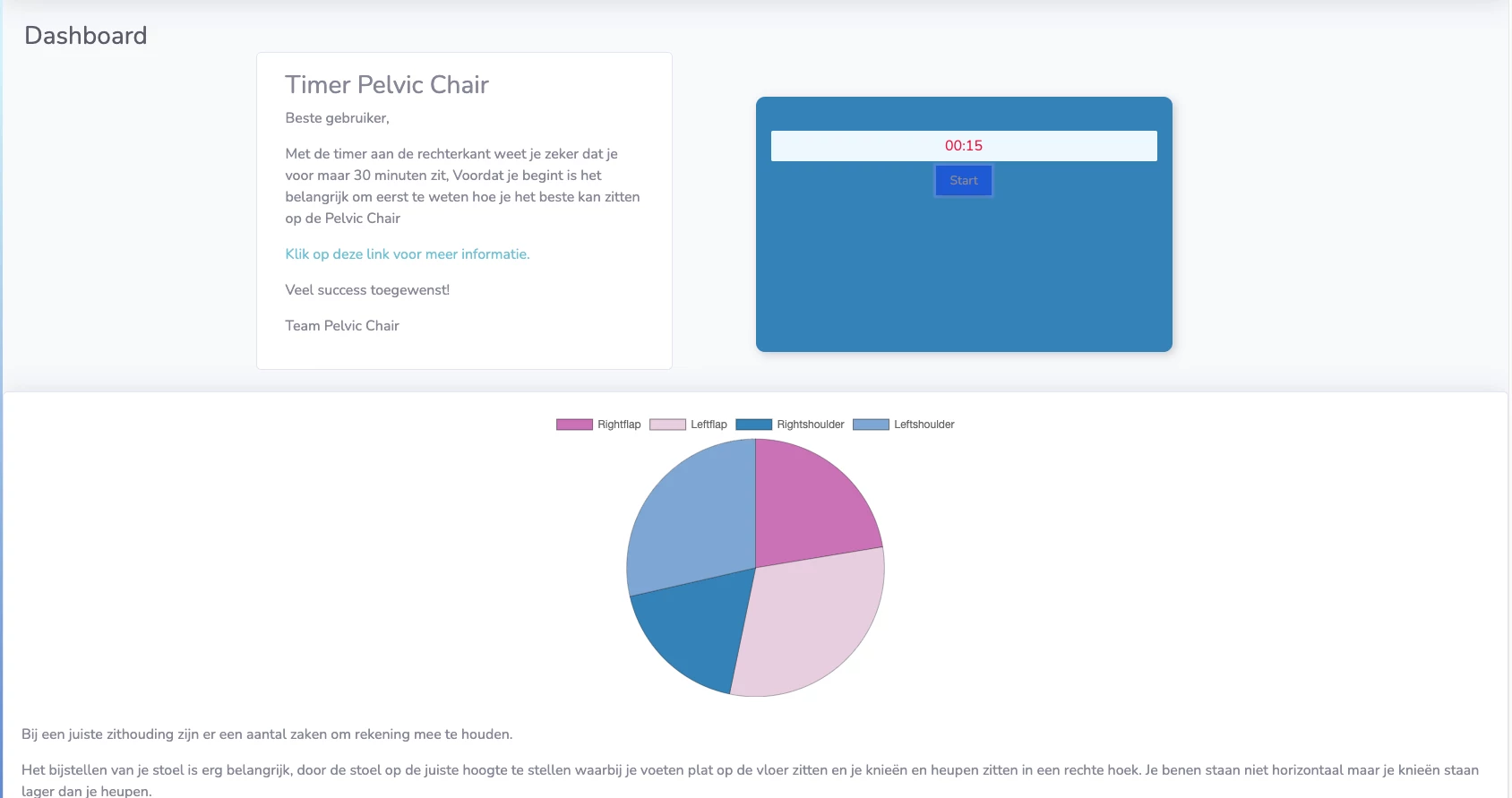 Screenshot voor project Pelvic chair 1.0