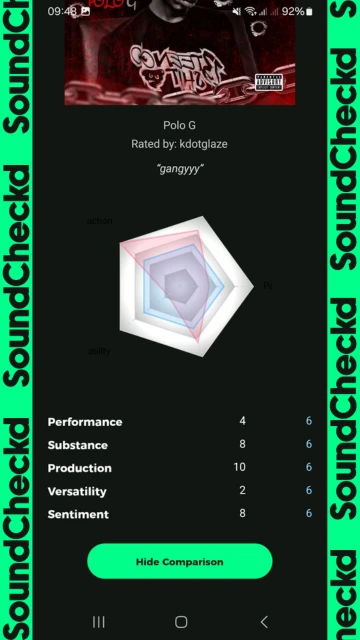 Screenshot voor project SoundCheckd