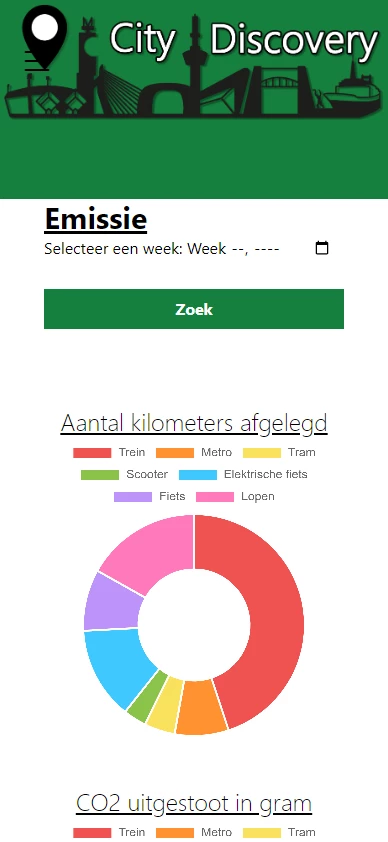 Screenshot voor project City discovery
