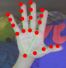 Screenshot voor project GebarenLeren