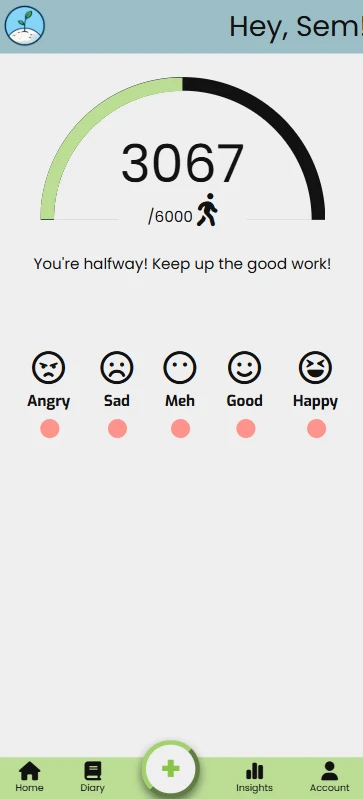 Screenshot voor project Novara Health