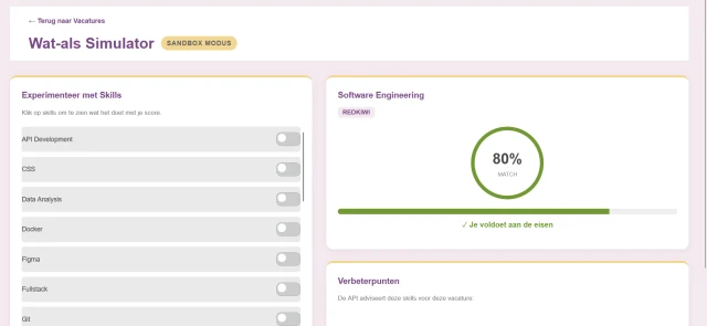 Afbeelding 1 van project KLIK