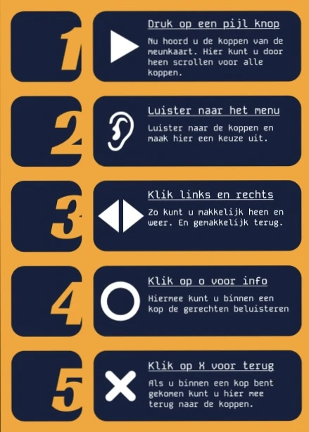 Screenshot voor project B.L.I.N.D.