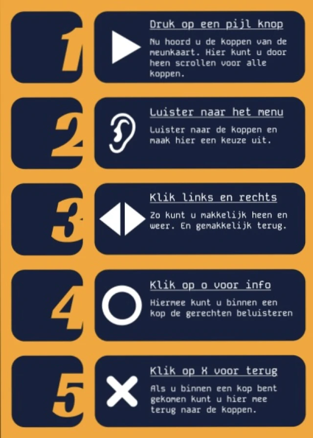 Afbeelding 2 van project B.L.I.N.D.