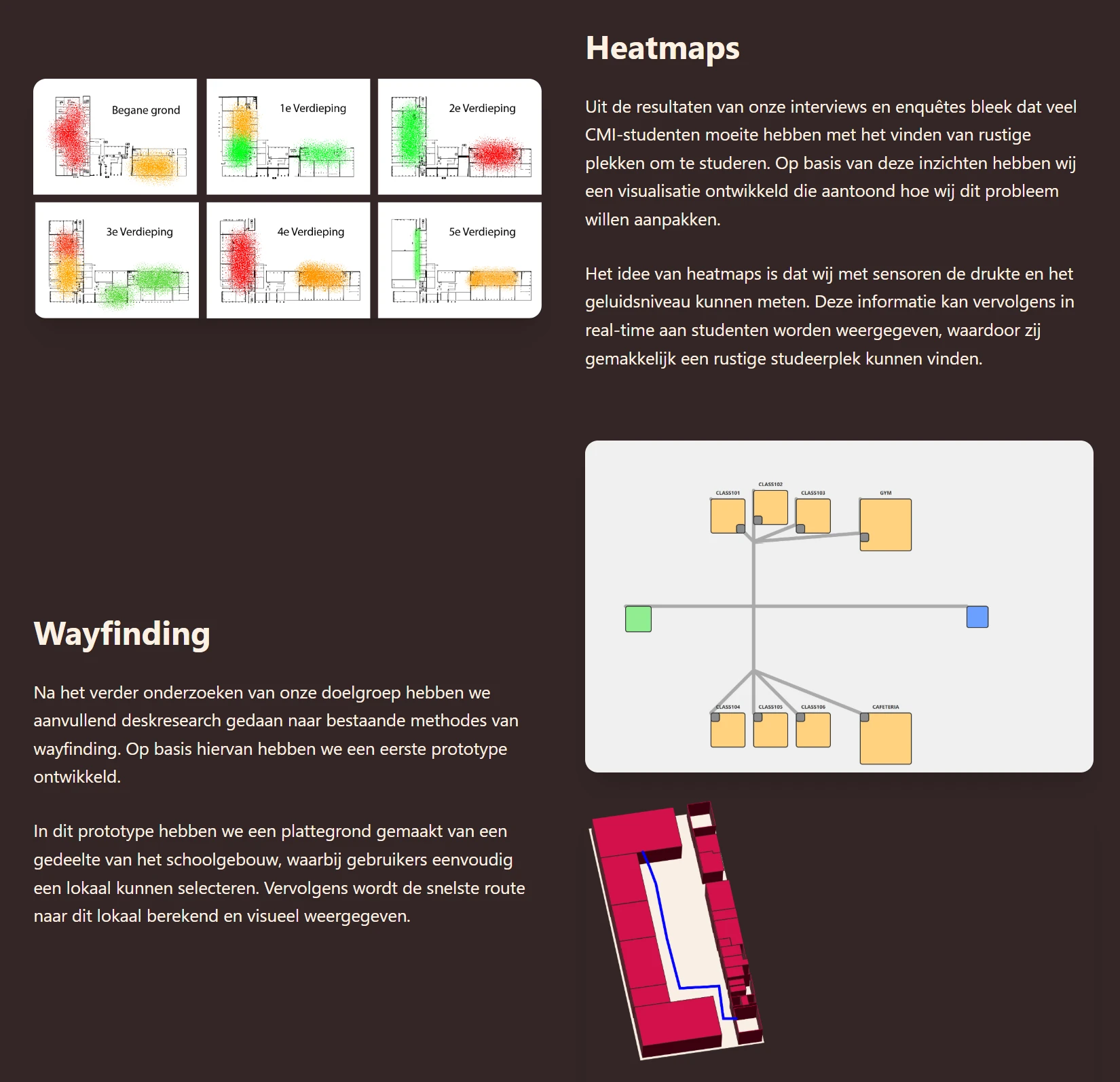 Screenshot voor project Wayfinding