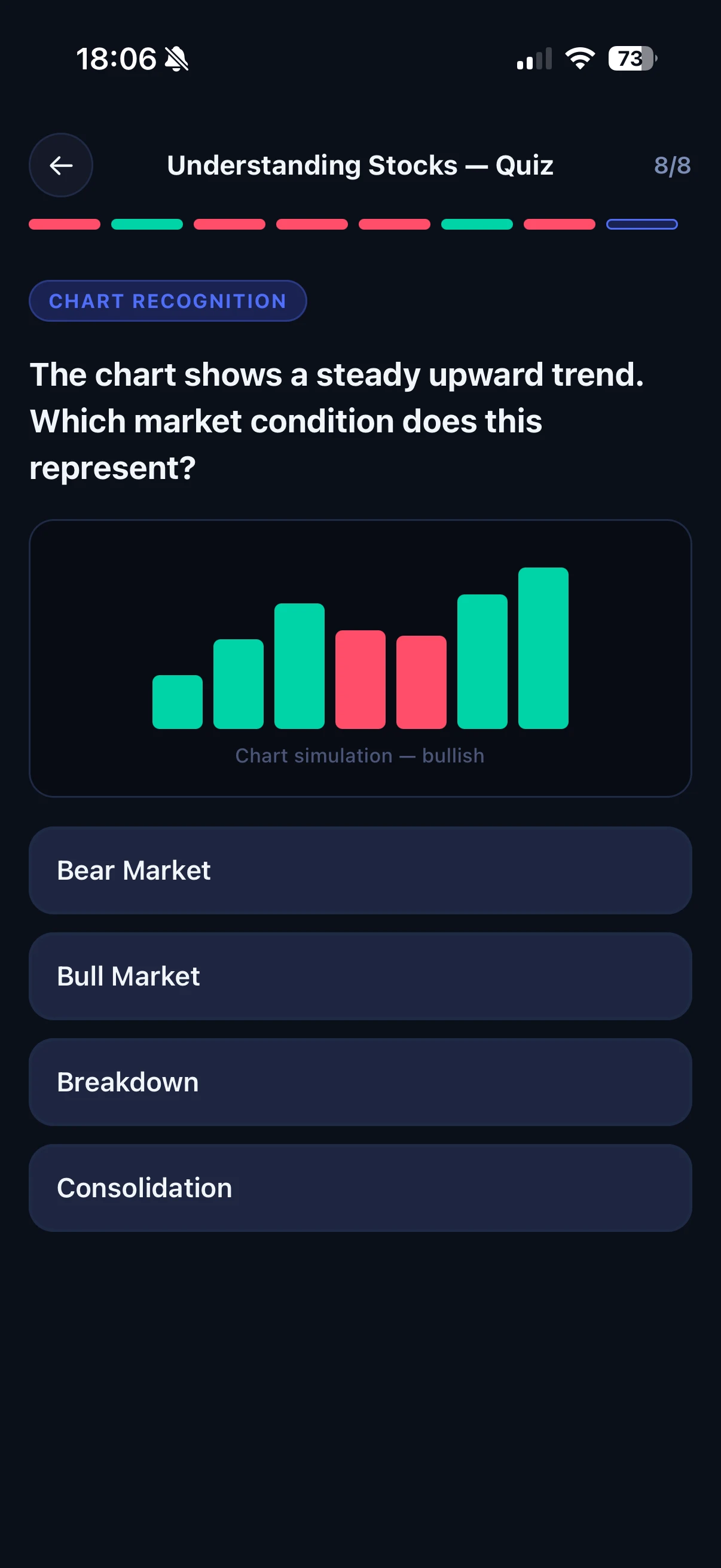 Screenshot voor project TradeLearn