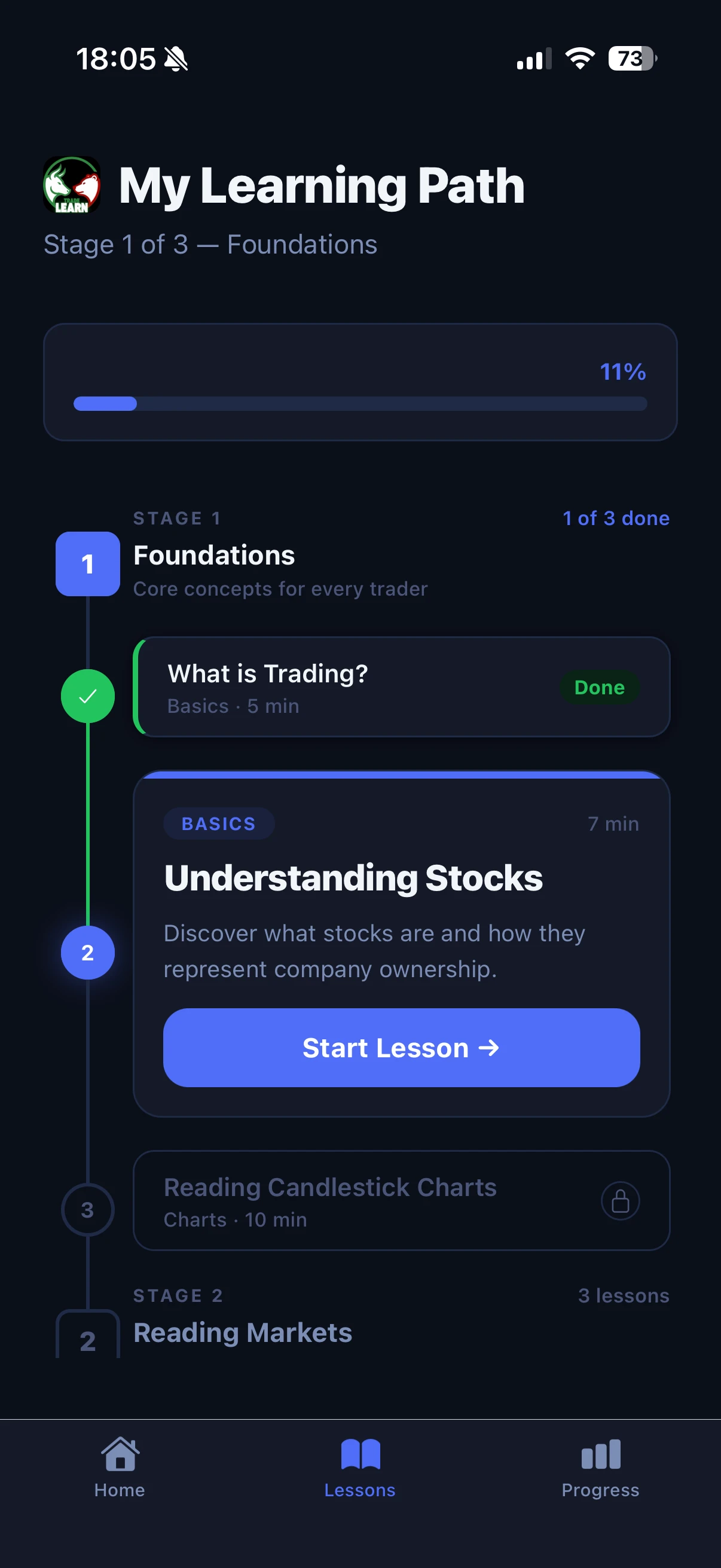 Screenshot voor project TradeLearn