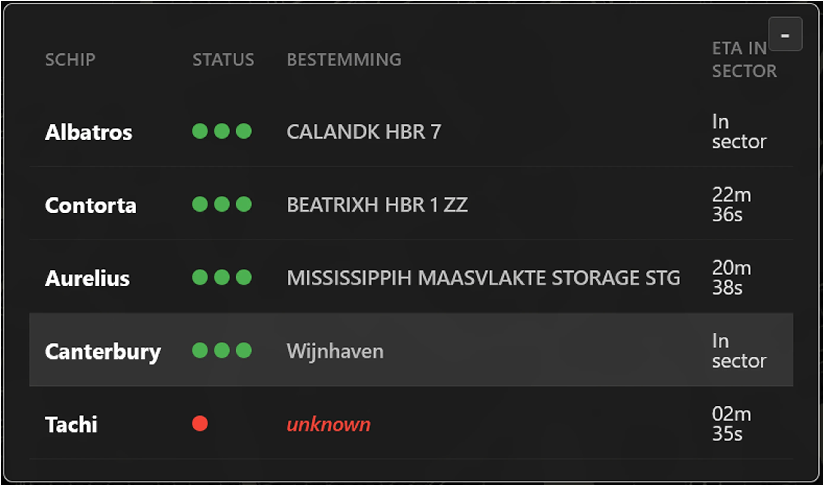 Screenshot voor project VTSO Intention Sharing Simulator