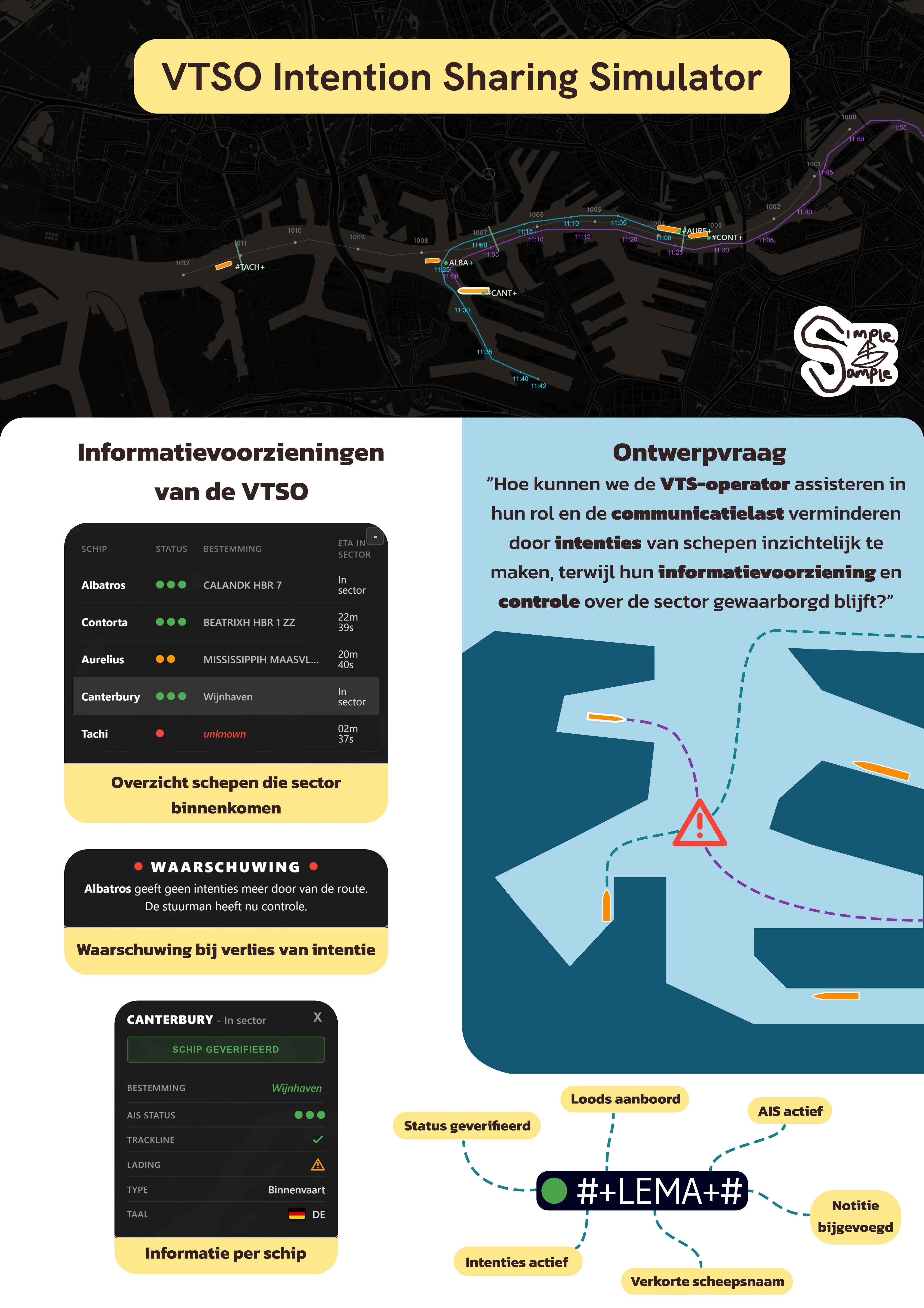 Screenshot voor project VTSO Intention Sharing Simulator