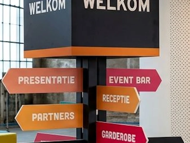 Wayfinding