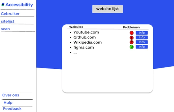 Screenshot voor project Accessibilty checker