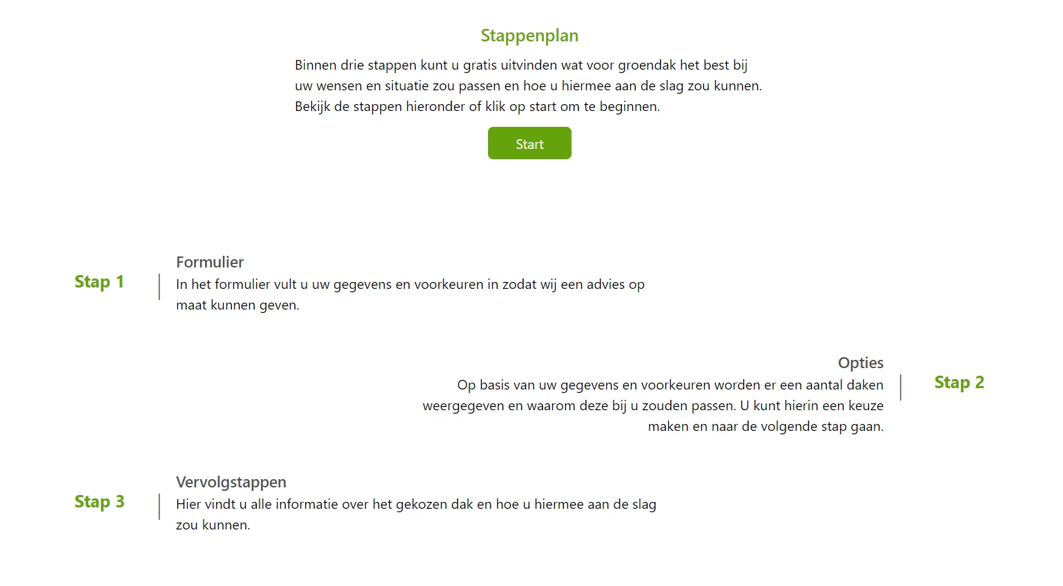 Screenshot voor project Natuurdekkers