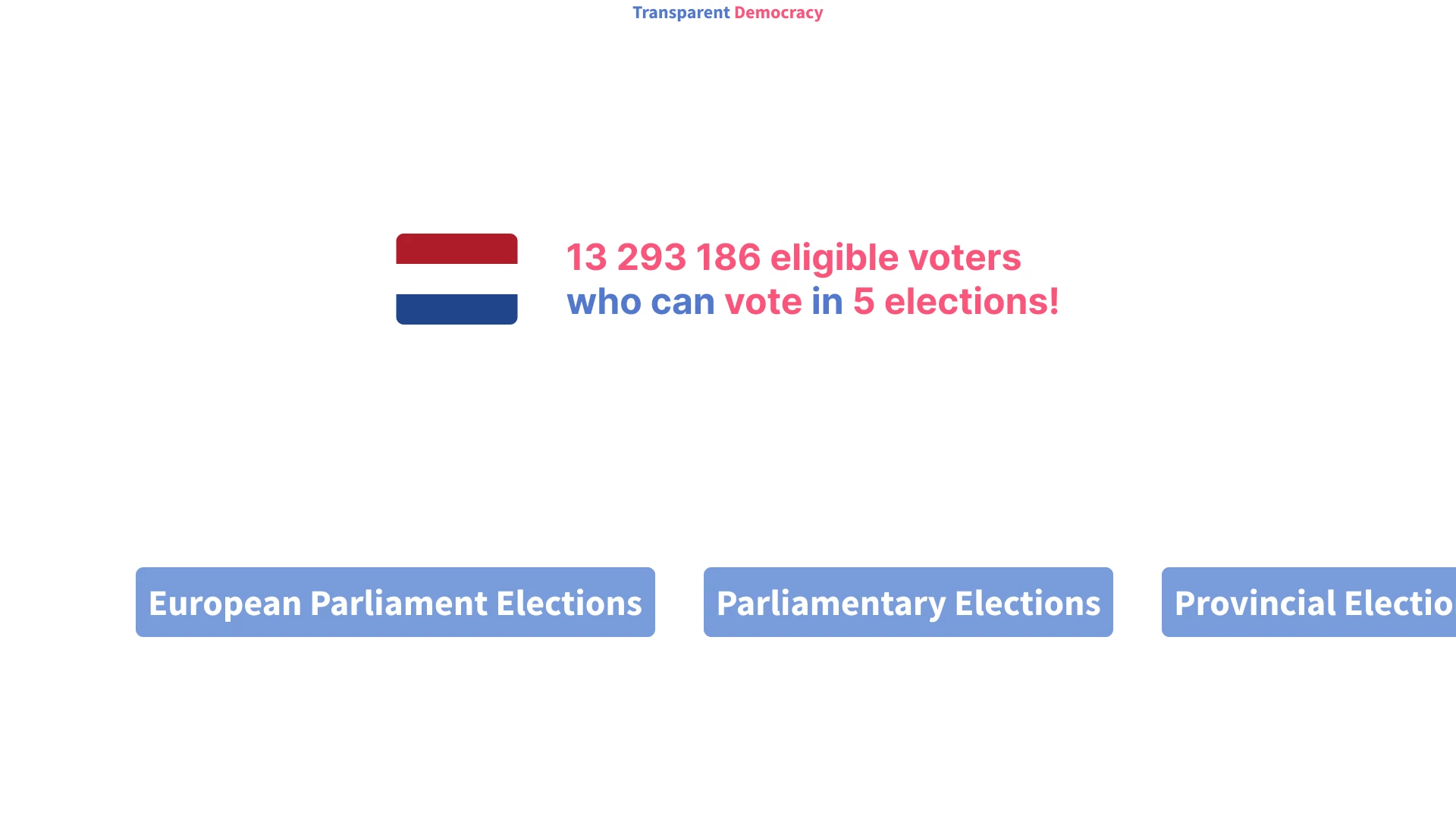 Screenshot voor project Transparent Democracy