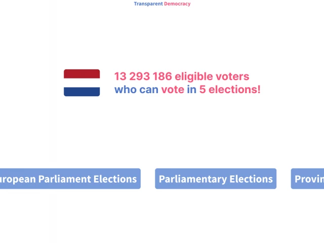 Screenshot voor project Transparent Democracy