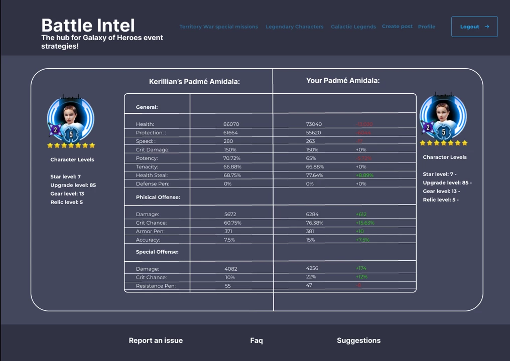 Screenshot voor project Battle Intel