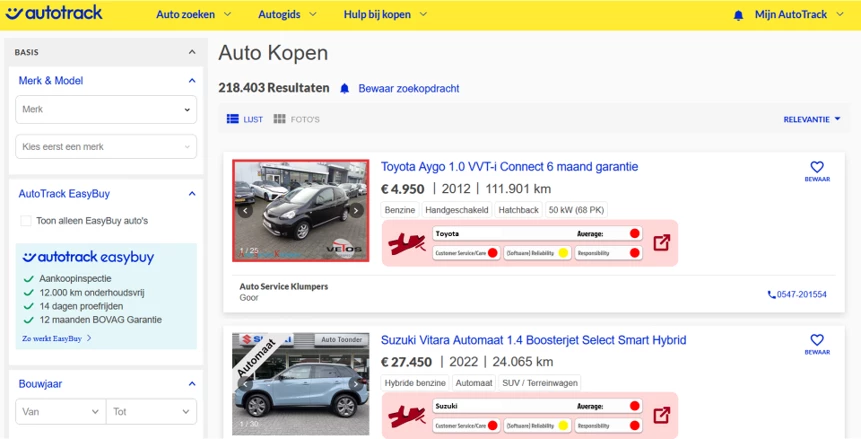 Screenshot voor project The Scandal Sandal