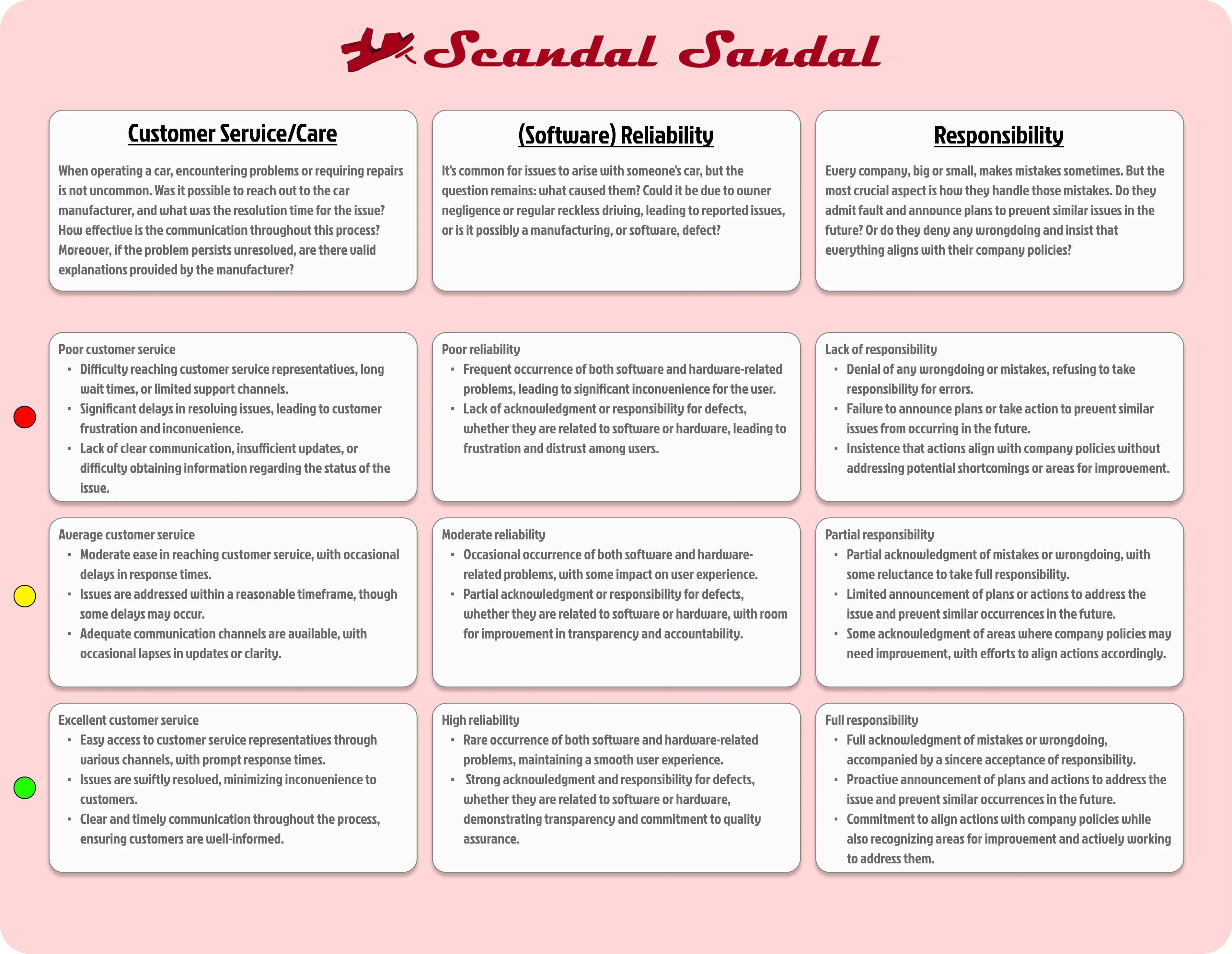 Screenshot voor project The Scandal Sandal